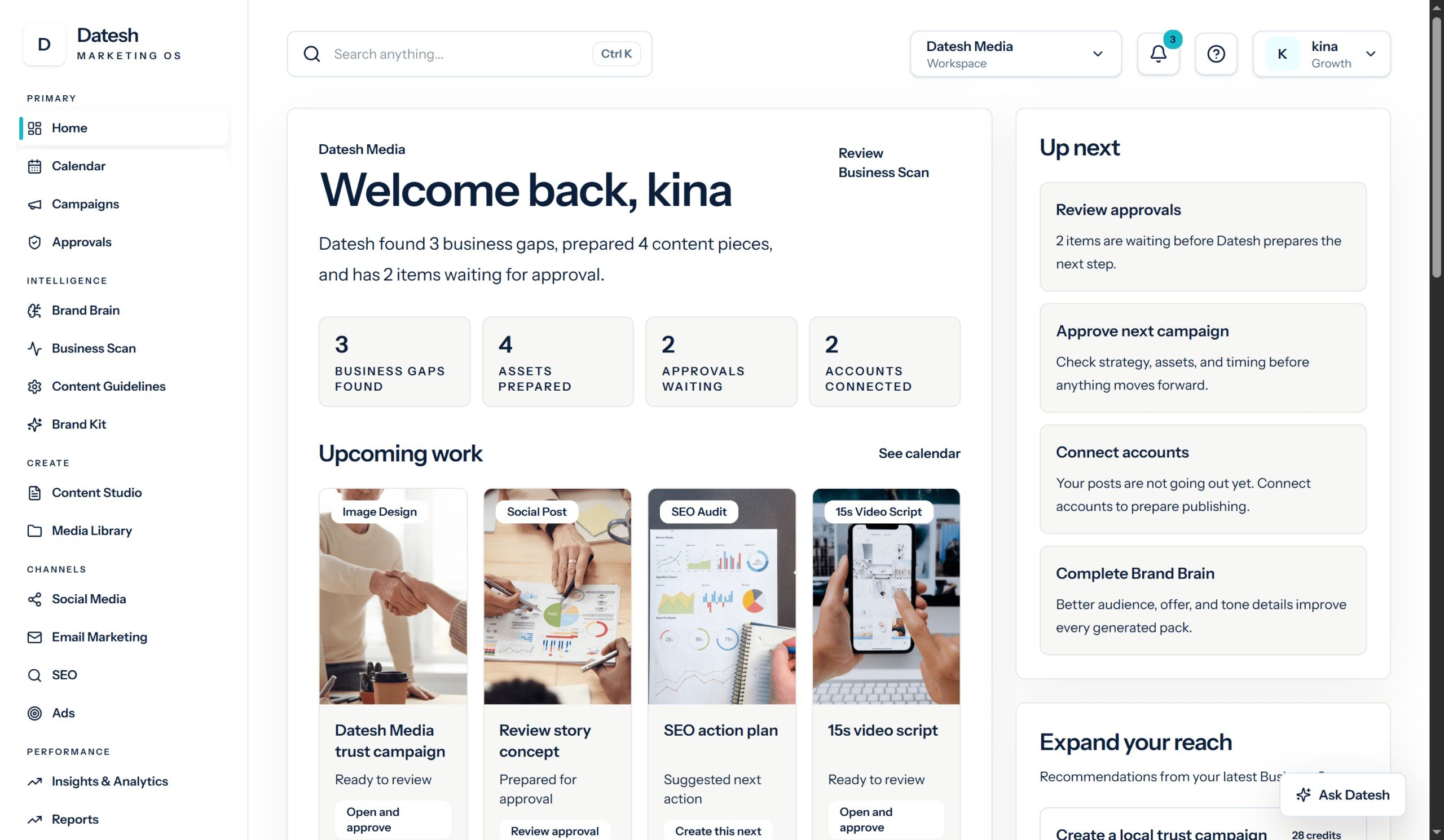 Datesh Marketing OS dashboard preview